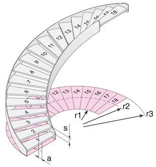 Treppenwangen Typ WK 6.1